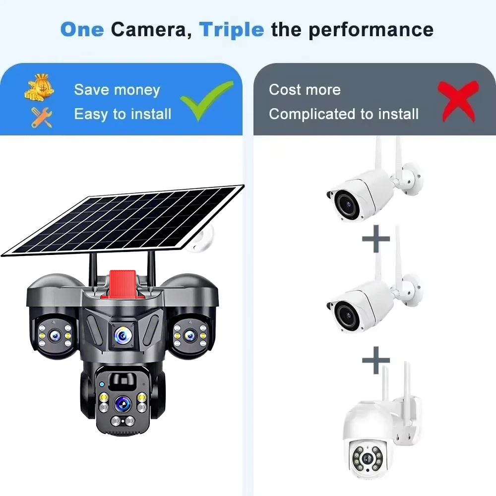 KERUI V380 Pro extérieur PTZ 6 - Home Security Ultimate avis et prix