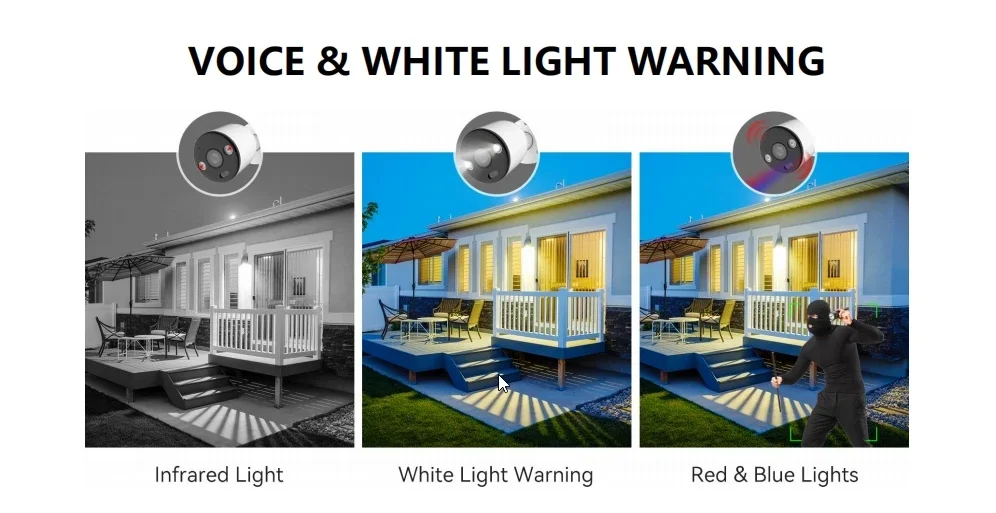 Système de caméra de sécurité  - Home Security Kit With Camera avis et prix