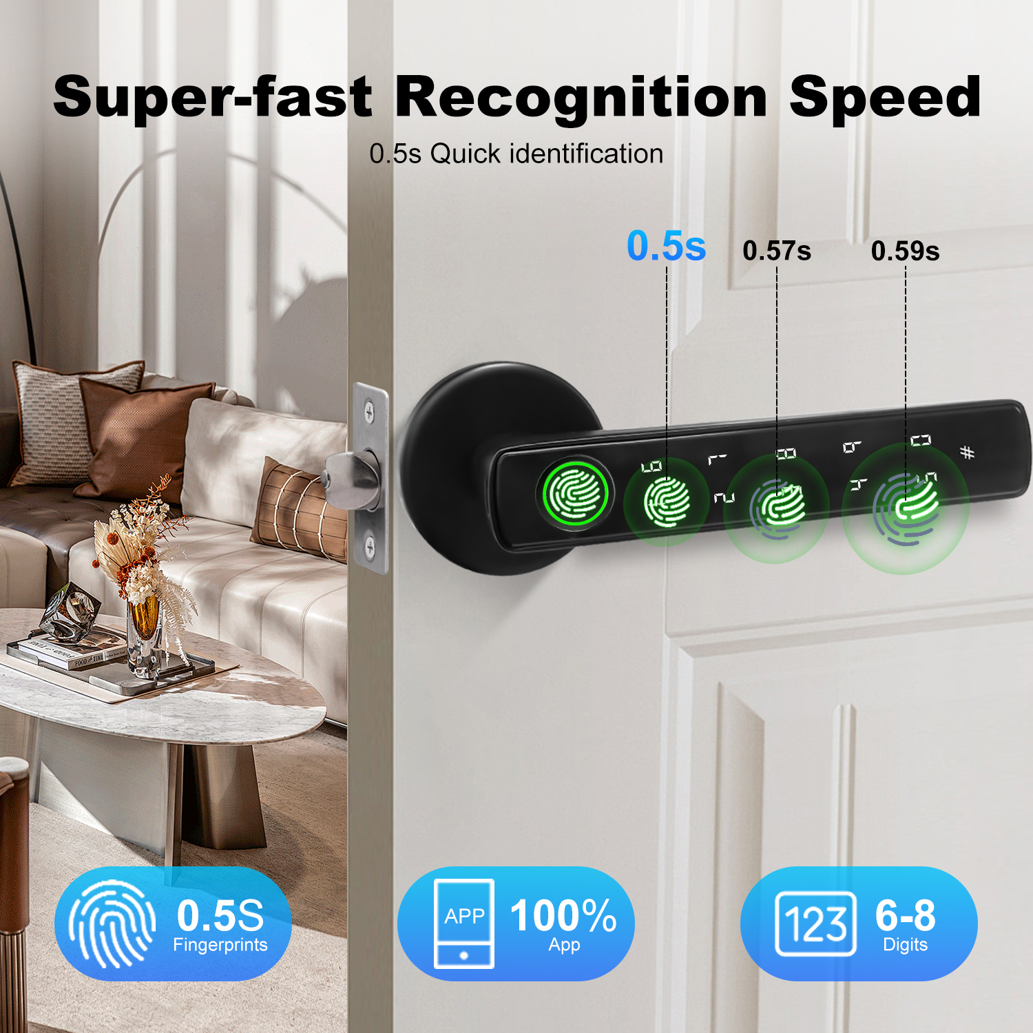Serrure de porte électronique  - Home Security Lock System avis et prix