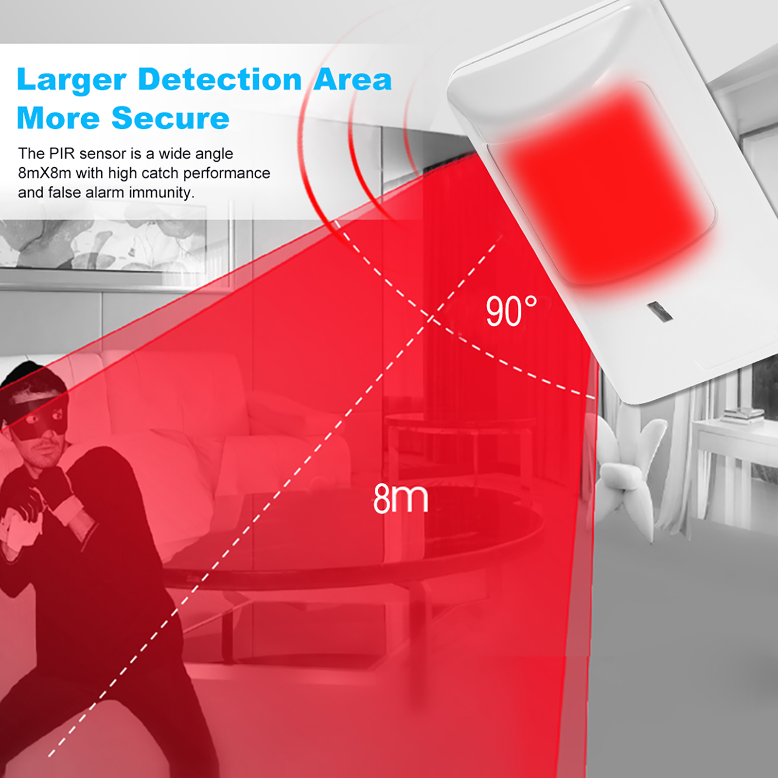 Capteur de mouvement PIR Anti- - Sim Gsm Alarm avis et prix