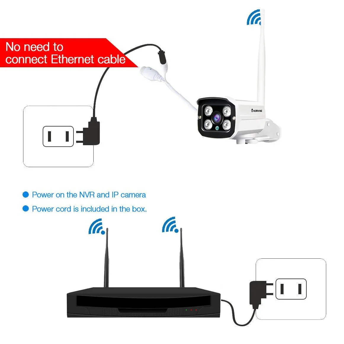Caméra réseau CCTV, prix de gr - Home Security Prices avis et prix