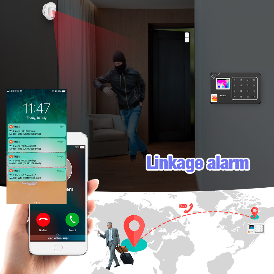 KERUI GSM 4G WiFi alarme systè - Sim Gsm Alarm avis et prix