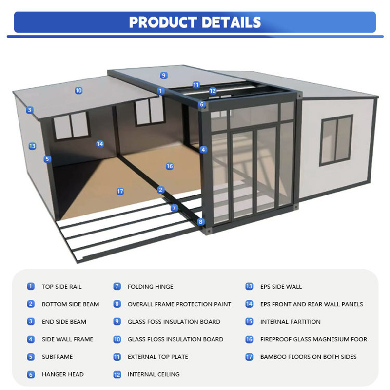 Maison préfabriquée extensible - Home Security Prices avis et prix